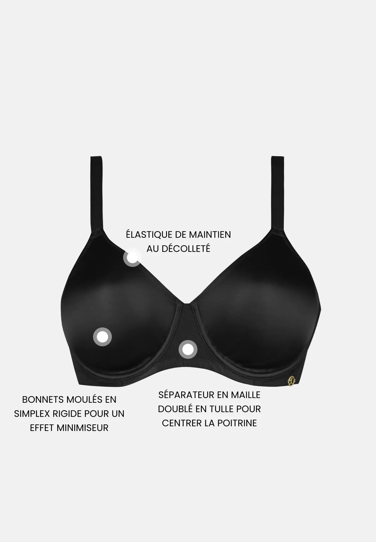 Perfect curves minimizer bra Black