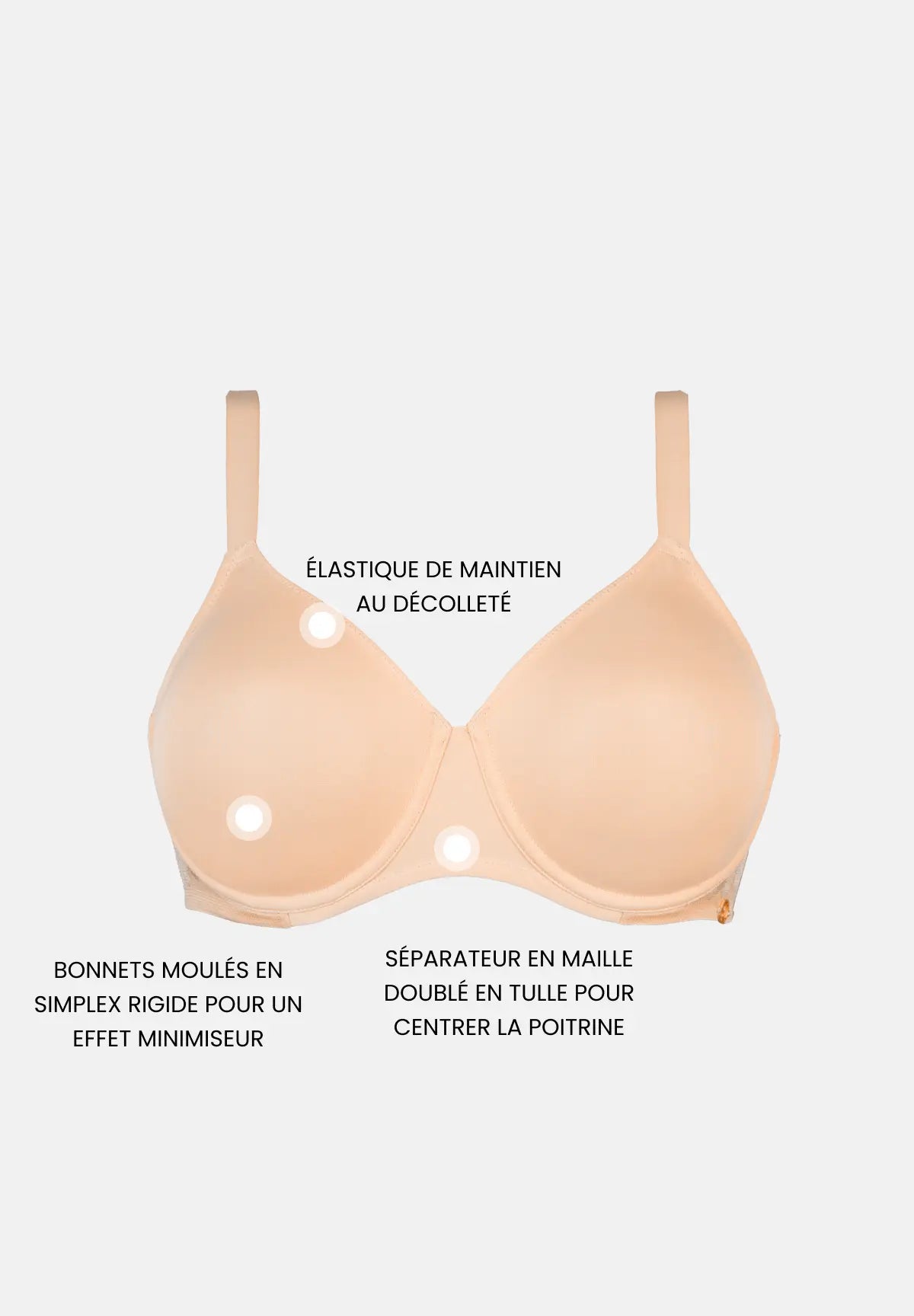 Perfect curves minimizer bra Blush